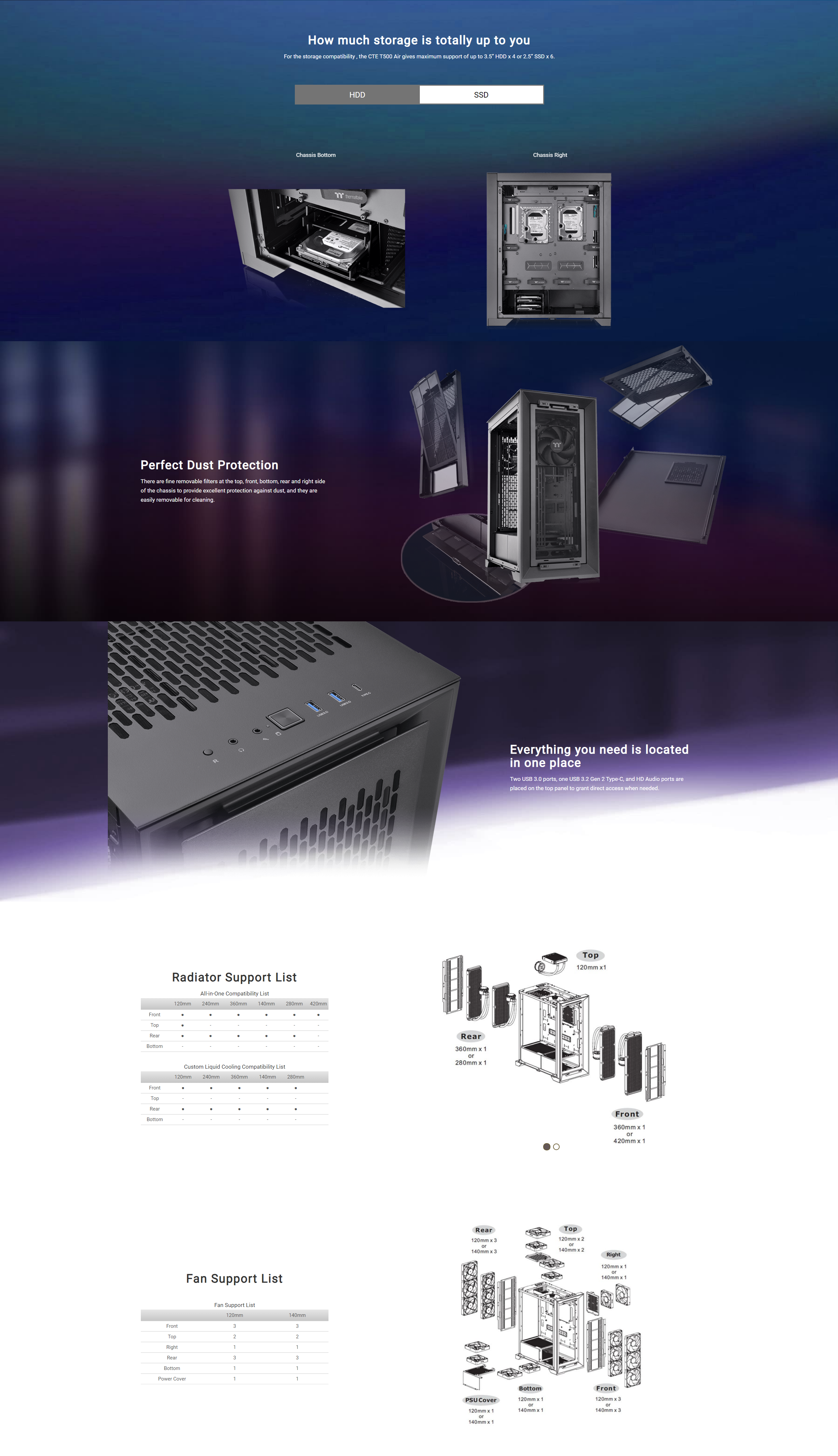A large marketing image providing additional information about the product Thermaltake CTE T500 Air - Full Tower Case - Additional alt info not provided